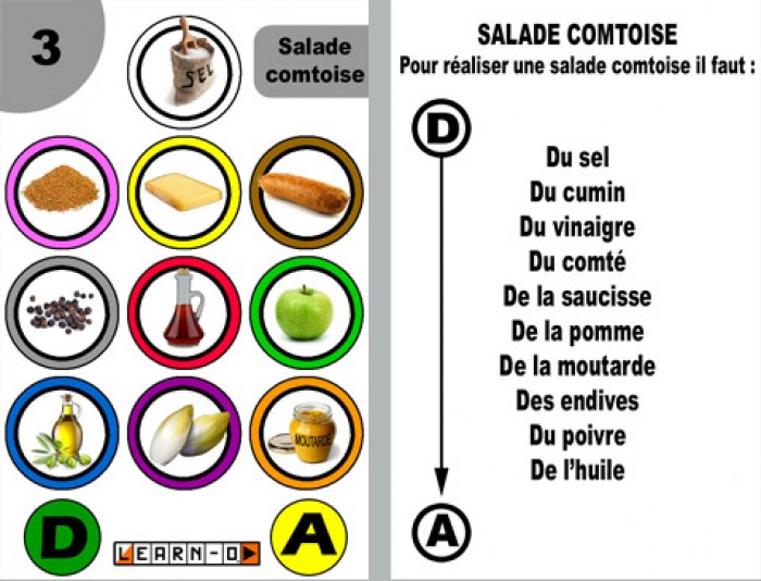 informations bilan